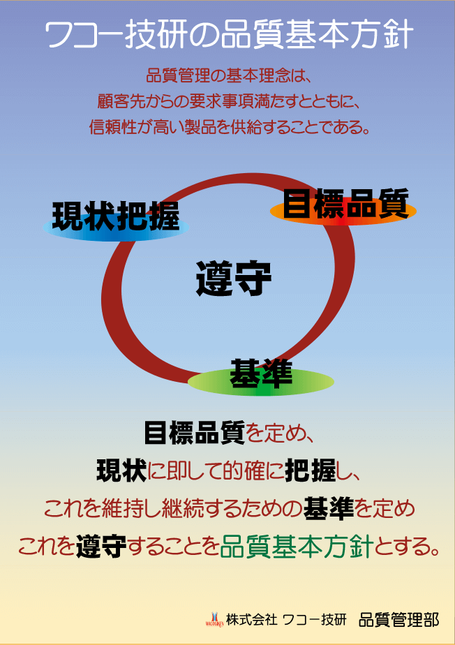 ワコー技研の品質基本方針ポスター